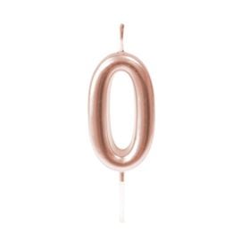 Bougie anniversaire Chiffre 0 Rose gold