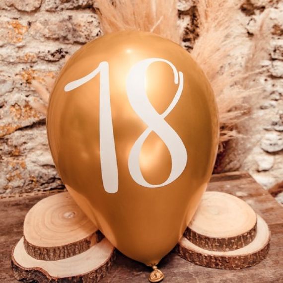 https://www.badaboum.fr/media/catalog/product/cache/e946e32b6959d67253cf1f4e604a63cc/_/5/_5___5_ballons_nacr_s_or_chiffre_18.jpg